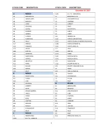 STOCK CODE DESCRIPTION STOCK CODE DESCRIPTION December 29, 2017