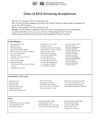 Class of 2019 University Acceptances