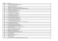 Collection List 2021.Xlsx