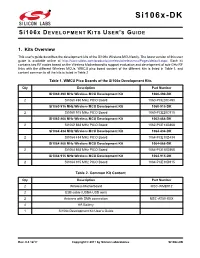 Si106x Development Kits User's Guide