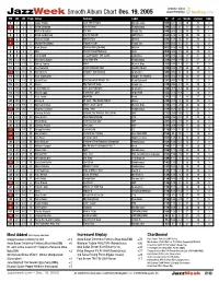 Jazzweek Smooth Album Chart Dec