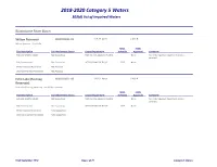 2018-2020 Category 5 Waters 303(D) List of Impaired Waters