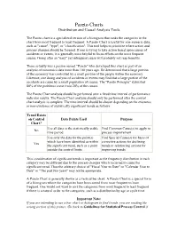 Pareto Charts Distribution and Causal Analysis Tools