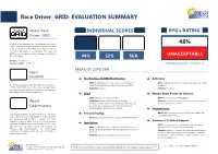 Race Driver: GRID: EVALUATION SUMMARY