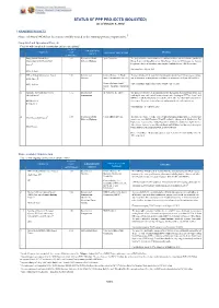 STATUS of PPP PROJECTS (SOLICITED) (As of October 9, 2018)