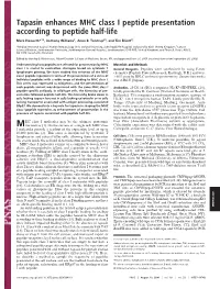 Tapasin Enhances MHC Class I Peptide Presentation According to Peptide Half-Life