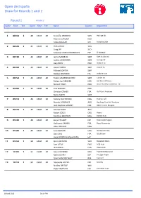 Draw for Rounds 1 and 2 Open De España