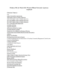 Evidence File for March 2021 Western Illinois University Assurance Argument