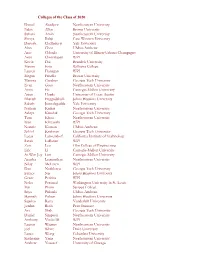 Colleges of the Class of 2020 Daniel Abadjiev Northeastern University