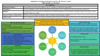 Component 3 Learning Aim B Cyber Security- B1 Threats to Data Why Systems Are Attacked