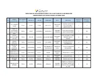 Laboratorios Con Conectividad a Internet 2015 Ministerio De