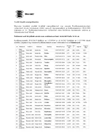 Enampakkumise Teade