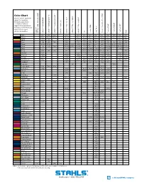 Color Chart ® ® ® ® Closest Pantone® Equivalent Shown
