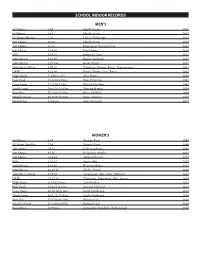 Track & Field Records.Indd