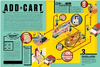 Instacart Shoppers—Part-Time Employees Flags the Error