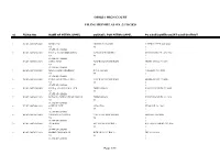 Orissa High Court Filing Report As on :21/10/2020