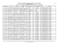 BOARD of INTERMEDIATE and SECONDARY EDUCATION, CHITTAGONG Page-1 HSC Examination-2020 LIST of SSC PASSED from BOU/EQUIVALENT, PRIVATE and TECHNICAL BOARD STUDENT