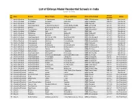 List of Eklavya Model Residential Schools in India (As on 22.02.2021)