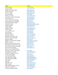 College Website Alfred University Canisius College