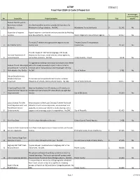 Copy of LCTOP 14-15 Cycle 2 Final Projects.Xlsx