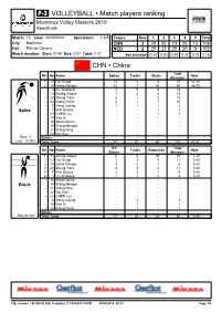 P-1 for Match 16: CHN-NED