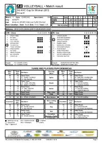 P-2 for Match 11: CHN-IRI