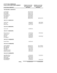 Public Matching Funds Summary 1993-2001