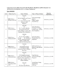Cause List of Cases Under Section 59 of the Real Estate (Regulation and Development) Act, 2016 Fixed for Hearing Before Sh. N. S