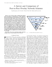 A Survey and Comparison of Peer-To-Peer Overlay Network Schemes Eng Keong Lua, Jon Crowcroft, Marcelo Pias, Ravi Sharma and Steven Lim
