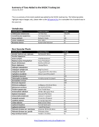 A List of Species New to the SKCDC Tracking List