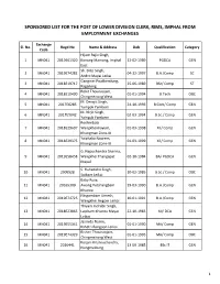 Sponsored List for the Post of Lower Division Clerk, Rims, Imphal from Employment Exchanges