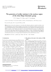 The Geometry of Stellar Motions in the Nucleus Region of the Ursa Major Kinematic Group