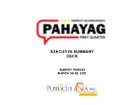 Executive Summary Deck