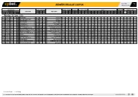 Midweek Regular Coupon 07/06/2020 09:41 1 / 1