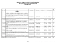 Jigawa State Due Process Project Monitoring Bureau Contracts Awarded January to December, 2020 End of Year Report