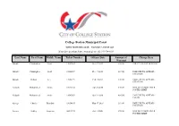 CS Online Warrants