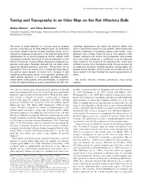 Tuning and Topography in an Odor Map on the Rat Olfactory Bulb