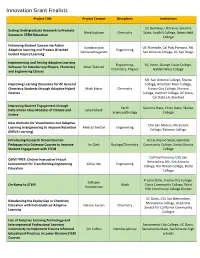 2019-2020 RFP, Finalists