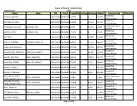 Board of Review
