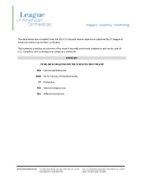 Summary Provides an Overview of the Most Frequently Performed Composers and Works, and of U.S., Canadian, and Contemporary Composers and Works