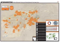 Afghanistansalam Watandar Provincial Radio Network Coverage