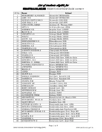 List of Students Eligible for SHASTRAJALAKAM -THIRUVANANTHAPURAM DISTRICT