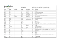 Eurovision Song Contest 2017 Juries