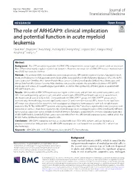 The Role of ARHGAP9: Clinical Implication and Potential Function In
