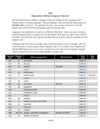 2020 Department of Defense Language Codes List