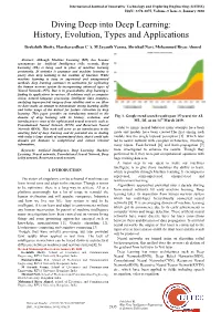Diving Deep Into Deep Learning: History, Evolution, Types and Applications