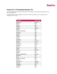 Sunrise 4G / LTE Roaming Operator List