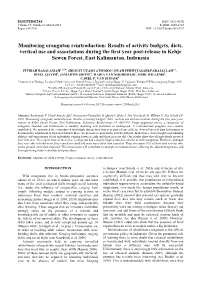 Monitoring Orangutan Reintroduction: Results of Activity Budgets, Diets