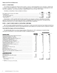 Notes to the Financial Statements