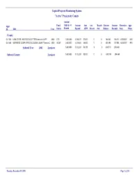 Capital Projects Monitoring System "Active" Projects by County